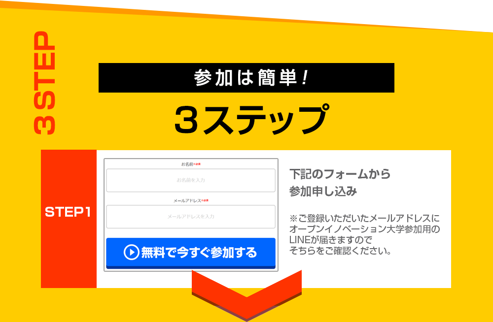 STEP 参加は簡単! 2ステップ